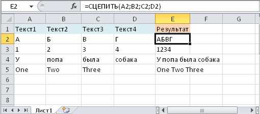 Функция CONCAT в Excel: как объединить несколько текстовых значений