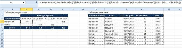 2. Извлечение подстроки на основе позиции