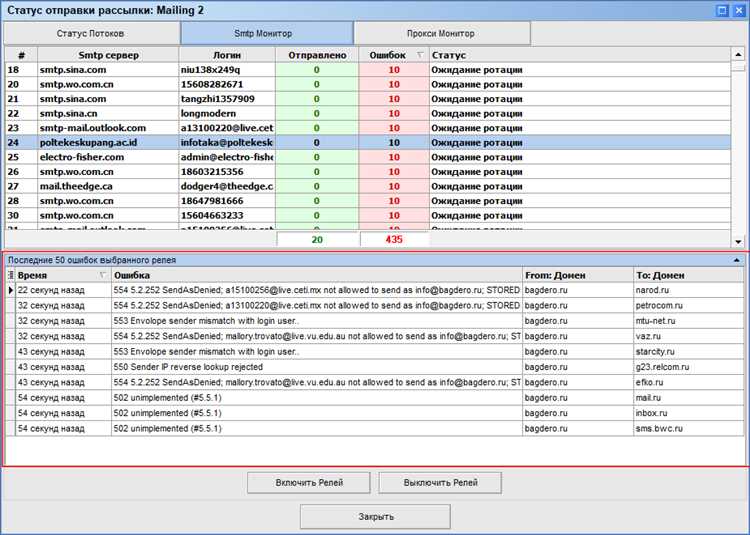 Функция MIDB в Excel: извлечение подстроки из текста в кодировке Unicode.