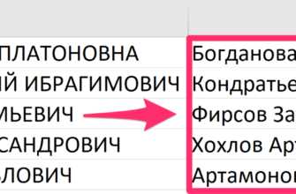 Функция RIGHT в Excel: практические примеры использования.