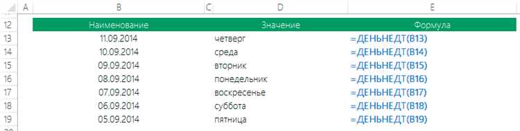 Функция WEEKDAY в Excel: как определить день недели числовым значением.