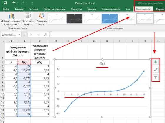 Графики и диаграммы в Excel: как сделать свои данные наглядными и понятными