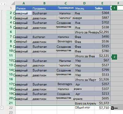 Группировка данных в Excel: от базовых навыков до продвинутых техник работы с информацией