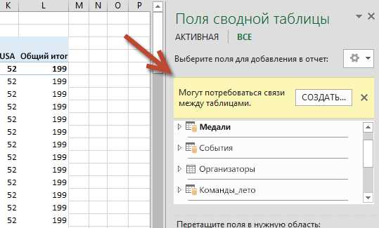 Импорт данных из других программ в Microsoft Excel.