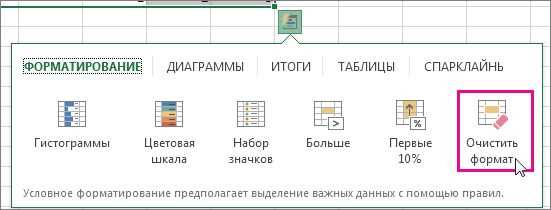 Как использовать условное форматирование для скрытия значений и отображения значений типа 