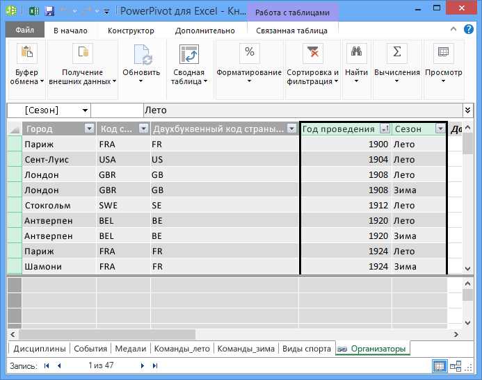 Использование автозаполнения в Excel для быстрого заполнения таблиц большим количеством данных