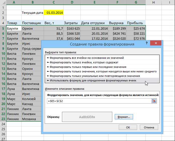 Использование форматирования по условию в Excel для выделения ячеек