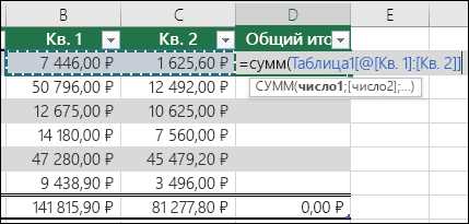 Умножение и деление чисел в Excel