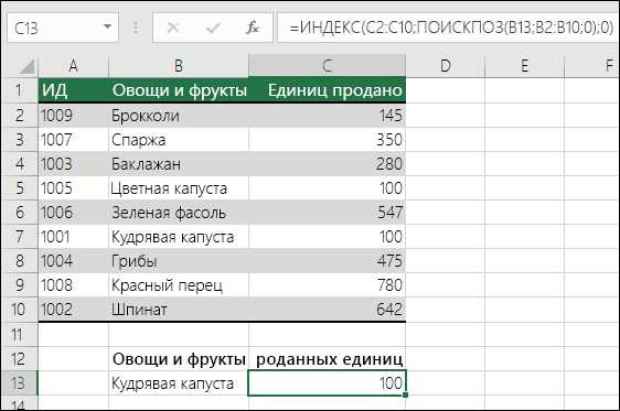 Использование функции поиска для ввода данных в Microsoft Excel