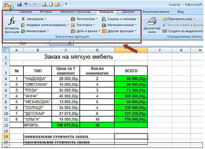 Использование функций и формул в Microsoft Excel: практические примеры