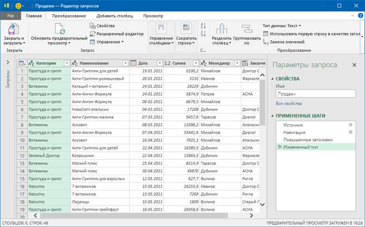 Группировка и свертка строк в таблицах Excel