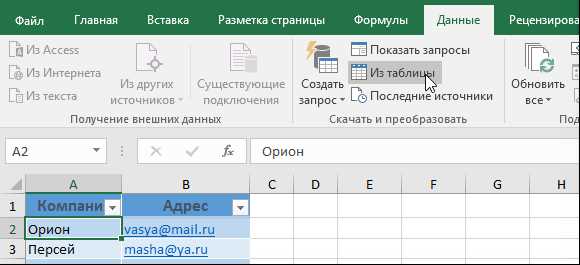 Использование операторов CONCATENATE и MID в формулах Excel: объединение текста и извлечение подстрок.