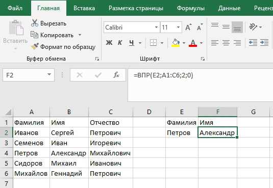 Использование условных функций в Excel для анализа данных