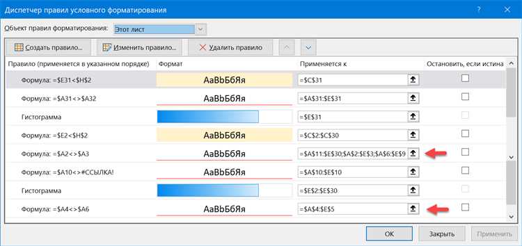 Использование условного форматирования в макросах Microsoft Excel.