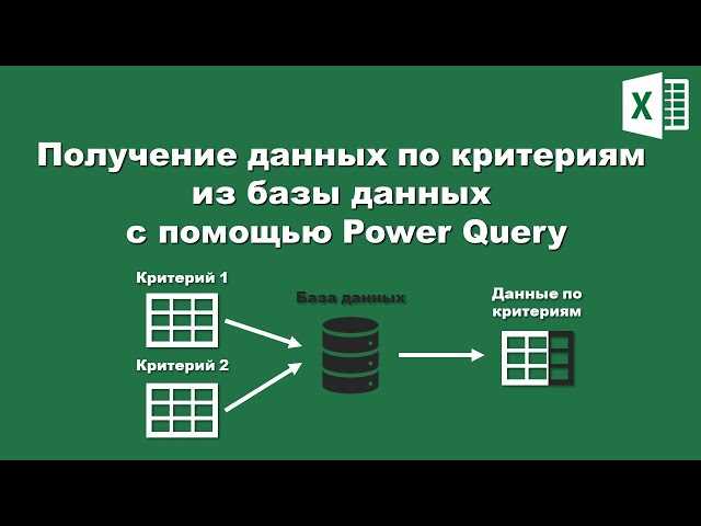 Извлечение и обновление данных из базы данных в Microsoft Excel с помощью VBA