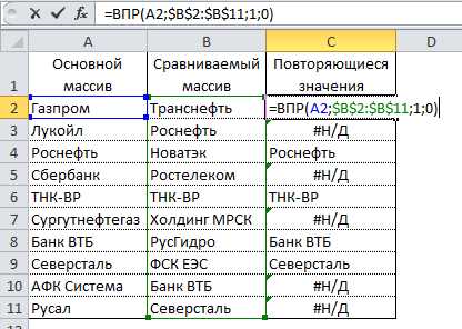 Открытие режима разработчика в Excel