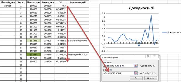 4. Установите позицию и размер аннотации