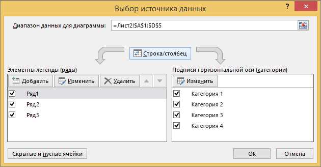 Ввод данных в график в Excel