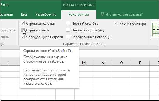 Как добавить и форматировать общие итоги и суммы строк и столбцов в таблице Excel