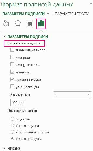 Комбинированная круговая диаграмма в Excel: что это и для чего нужно