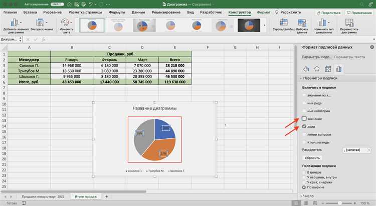 Как добавить заголовок на комбинированный график в Excel