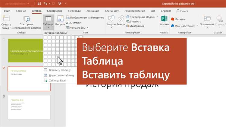 Как экспортировать данные из Microsoft Excel в форматы PowerPoint и Word