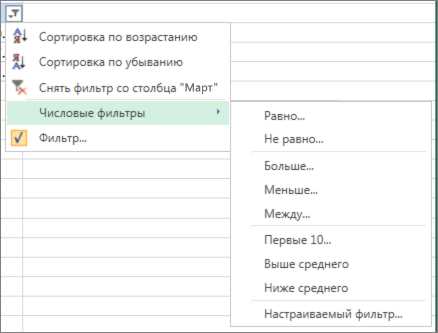 Как использовать автоматические фильтры в Excel для быстрого поиска информации