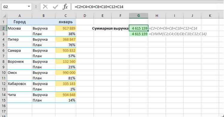 Как использовать автосумму в Excel для подсчета количества ячеек с конкретным текстом