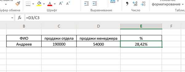 Примеры использования автосуммы для вычисления процента