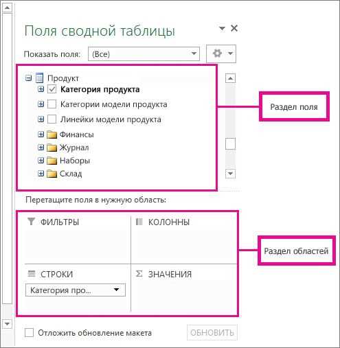 Как использовать данные извне Excel для создания динамических сводных таблиц