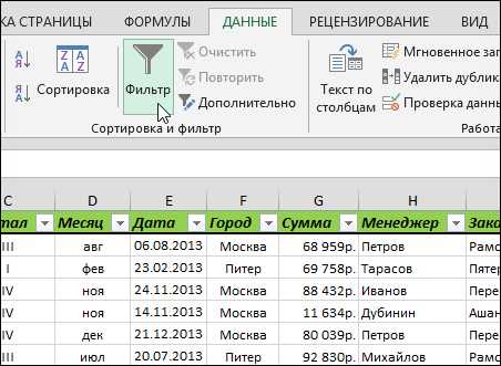 Функциональность фильтров в Excel