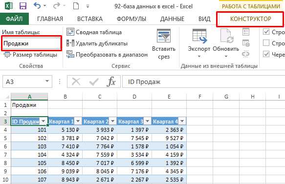 Как использовать формулы и функции для работы с базами данных в Excel