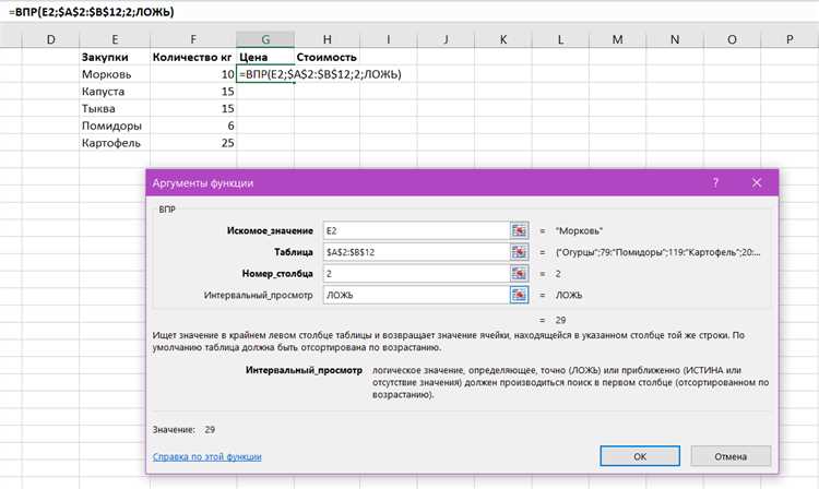 Продвинутые функции для расчетов и анализа данных в Excel