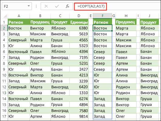Как использовать формулы и функции для сортировки и фильтрации данных в Excel
