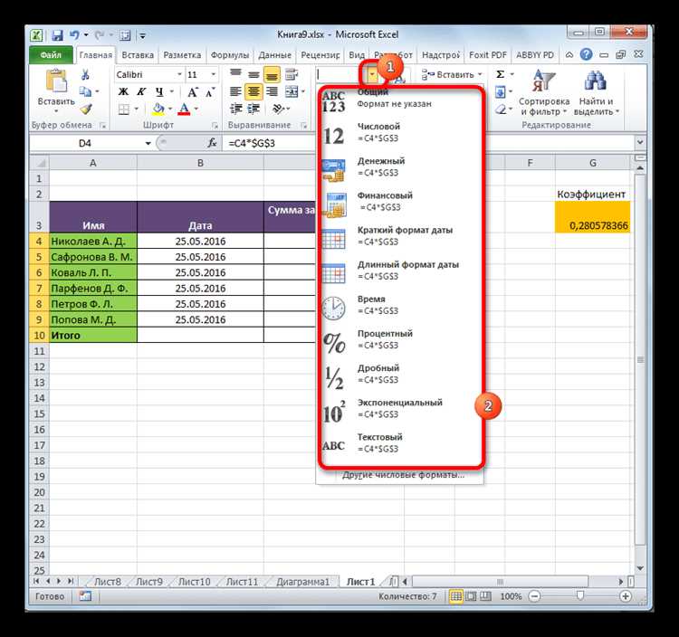 Как использовать формулы и функции с денежными данными в Microsoft Excel для расчетов и анализа данных