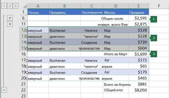 Как использовать формулы и функции с группировкой и разделением данных в Microsoft Excel для работы с данными