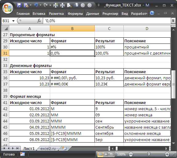 Как использовать формулы с текстом в Excel