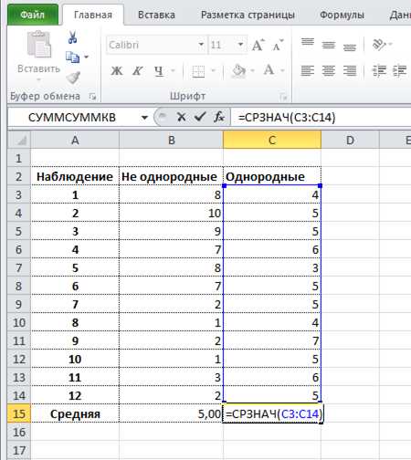 Как использовать формулу AVERAGE в Excel для расчета среднего значения чисел