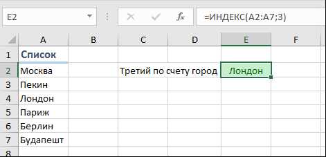 Функция INDEX в Excel: описание и синтаксис