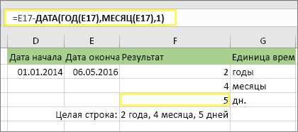 Как использовать функцию DATEIF в Excel для вычисления разницы между датами.