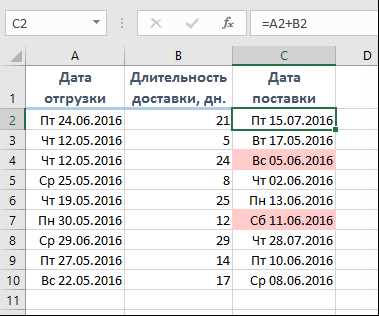 Использование функции DAY для получения дня месяца