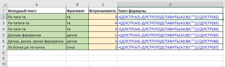 Пример использования функции LEN для проверки длины значения