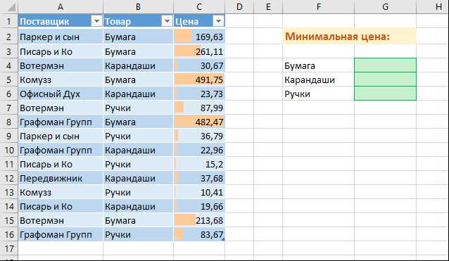 Как найти максимальное число в столбце с помощью функции MAX в Excel