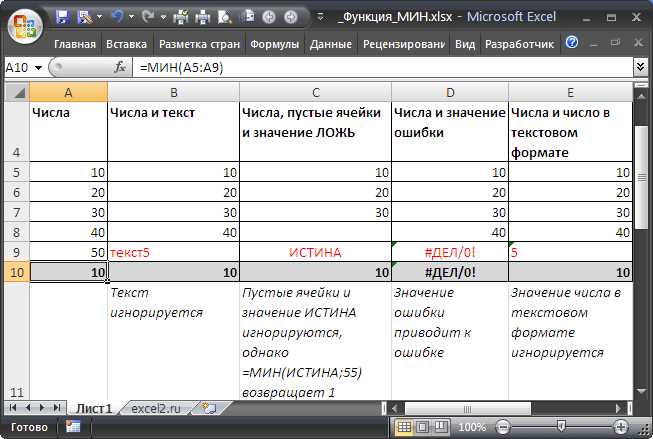 Описание функций MINA и IFERROR в Microsoft Excel