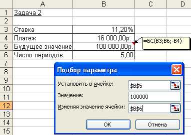 Понятие функции NPER в Excel