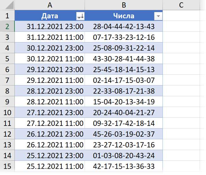 Синтаксис функции RAND в Microsoft Excel