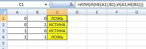 Другие важные функции Excel для работы с логическими значениями