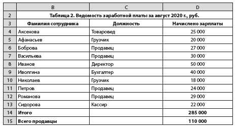 Шаг 2: Выбор ячеек для оптимизации