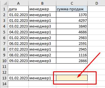 Как использовать функцию IF для создания простых условий в Excel