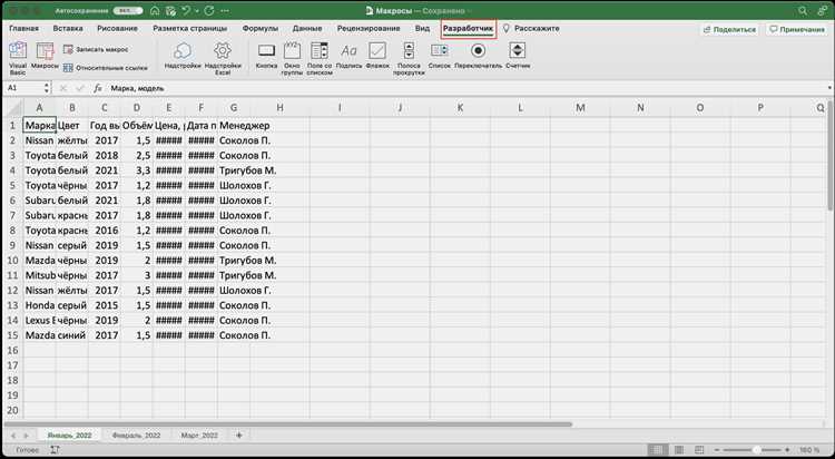 Как использовать макросы в Microsoft Excel для автоматизации форматирования